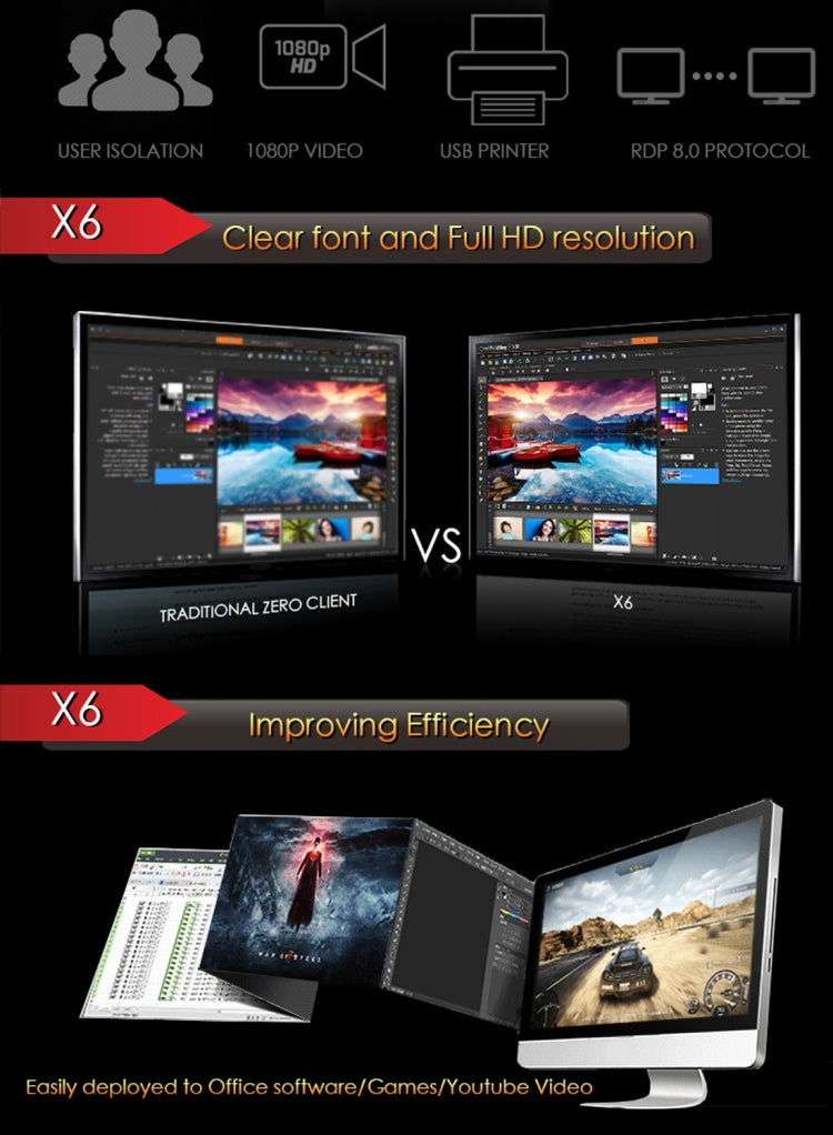 X6 Thin Client Mini PC with Holder, Cortex-A9 Octa-core up to 1.2GHz, 1GB RAM, 8GB ROM, Embedded Linux Kernel, Support Online Video Play up to 1080P HD(Gold)