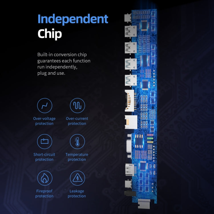 ROCK RCB0724 12 in 1 3 USB-C / Type-C + 2 USB 2.0 + 2 USB 3.0 + RJ45 Gigabit Ethernet Port + VGA + HDMI Multi-Function HUB Laptop Stand Base with SD / TF Card Slot & 3.5mm Jack