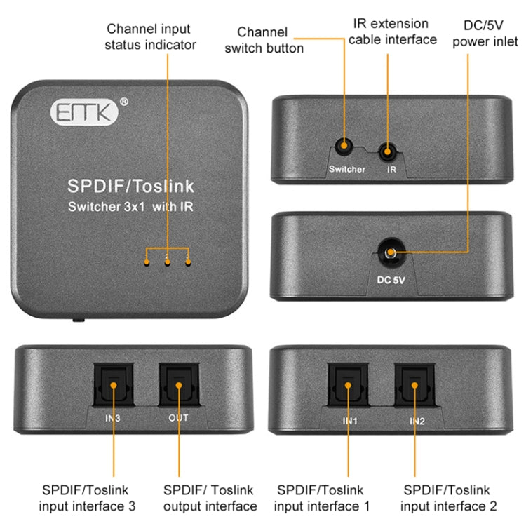 EMK SPDIF/TosLink Digital Optical Audio 3x1 Switcher with IR Controller (Grey)