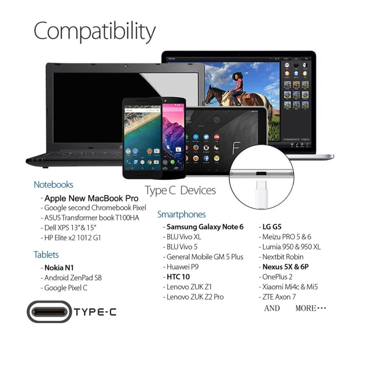 Aluminium Alloy Head USB-C / Type-C 3.1 Male To USB 3.0 A Male Adapter Data Cable,Length: 1.0m, For Notebooks & Smartphones & Tablets