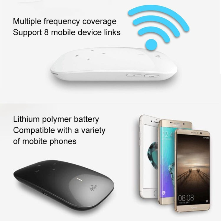 Z1 4G WiFi Wireless Mobile Router with Charger Function