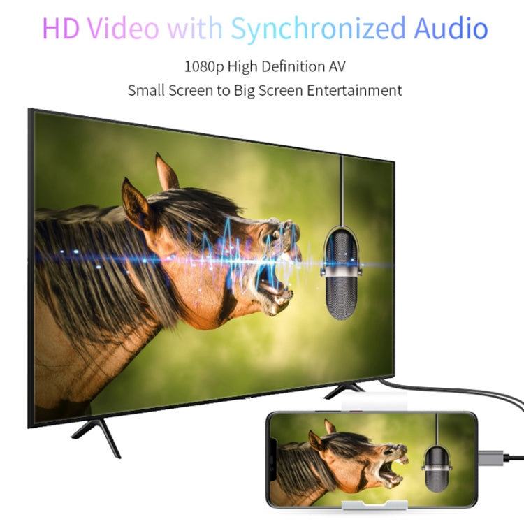 LD29 3 in 1 Micro USB + Type-C / USB-C to HD-MI + USB Android OS 1080P HDTV Dongle Cable, Plug and Play