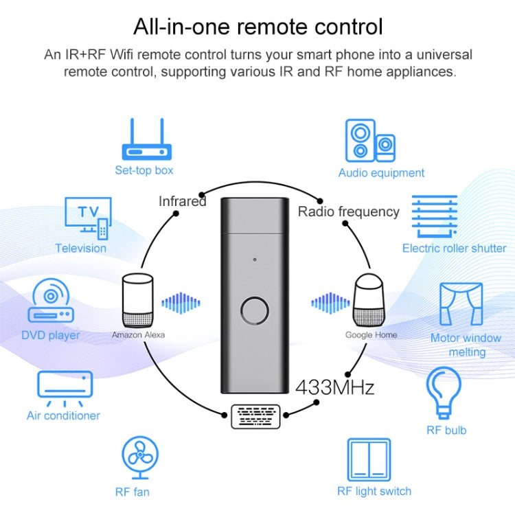 WIFI Smart IR+RF433 Controller Smart Home Universal Remote Control