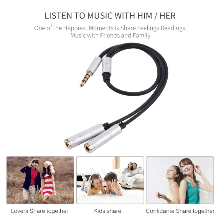 2 x 3.5mm Female to 3.5mm Male Adapter Cable