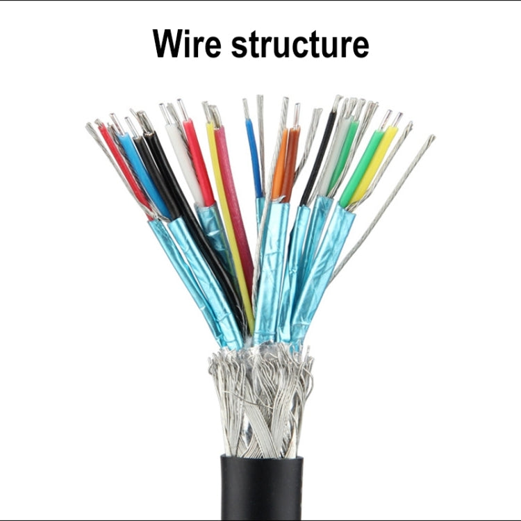 USB 3.1 Type-E to USB-C / Type-C Back Baffle Cable