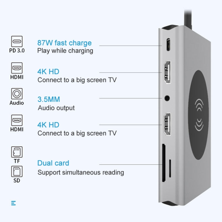 Basix T14 14 in 1 USB-C / Type-c to HDMIx2 + VGA + USB 3.0x5 + SD + TF + RJ45 + PD + 3.5 Audio + 10W Converter