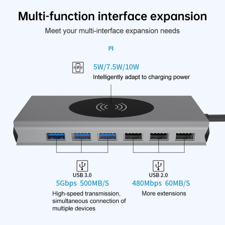 Basix T15 15 in 1 USB-C / Type-C to HDMI + VGA + USB 3.0x4 + USB 2.0x3 + SD + TF + RJ45 + PD + 3.5 Audio + 10W Converter