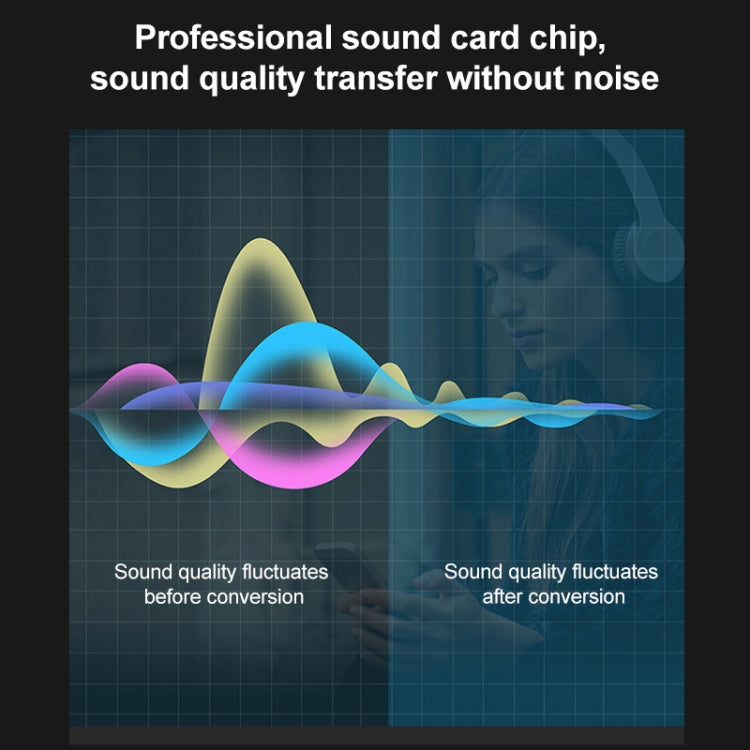 TA1A-C1 USB Male to 3.5mm Audio Female Earphone Adapter(Silver Grey)