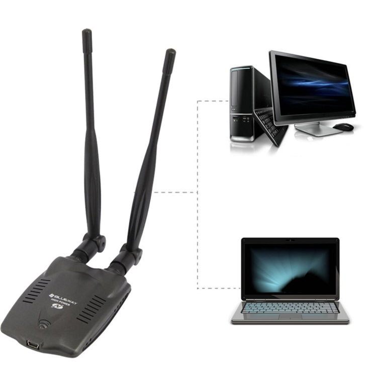 BT-N9100 150Mbps 2.4GHz USB 2.0 WiFi Adapter External Network Card with Dual Antennas