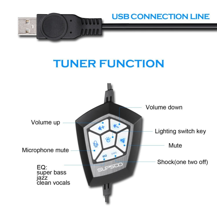 SUPSOO G800 USB Surround Stereo Gaming Headset Wired Music Headphone with Wire Control & Rotating Mic & LED Light for PC, Laptop