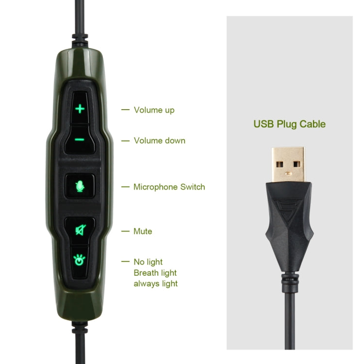 SUPSOO G817 USB Surround Stereo Gaming Headset Wired Music Headphone with Volume Control & Rotating Mic for PC, Laptop