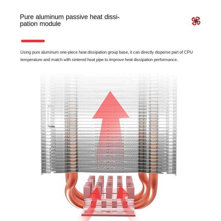 Red Sea Mini Computer CPU Mute Radiator