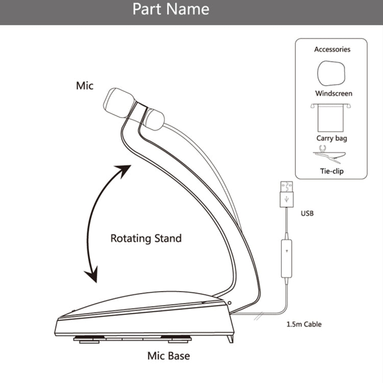 Yanmai SF-911 Professional Condenser Sound Recording 3.5mm Jack Microphone with Base Holder, Cable Length: 1.5m, Compatible with PC and Mac for Live Broadcast Show, KTV, etc.