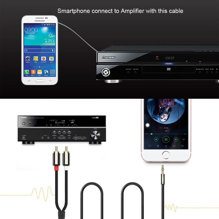 1.5m Gold Plated 3.5mm Jack to 2 x RCA Male Stereo Audio Cable