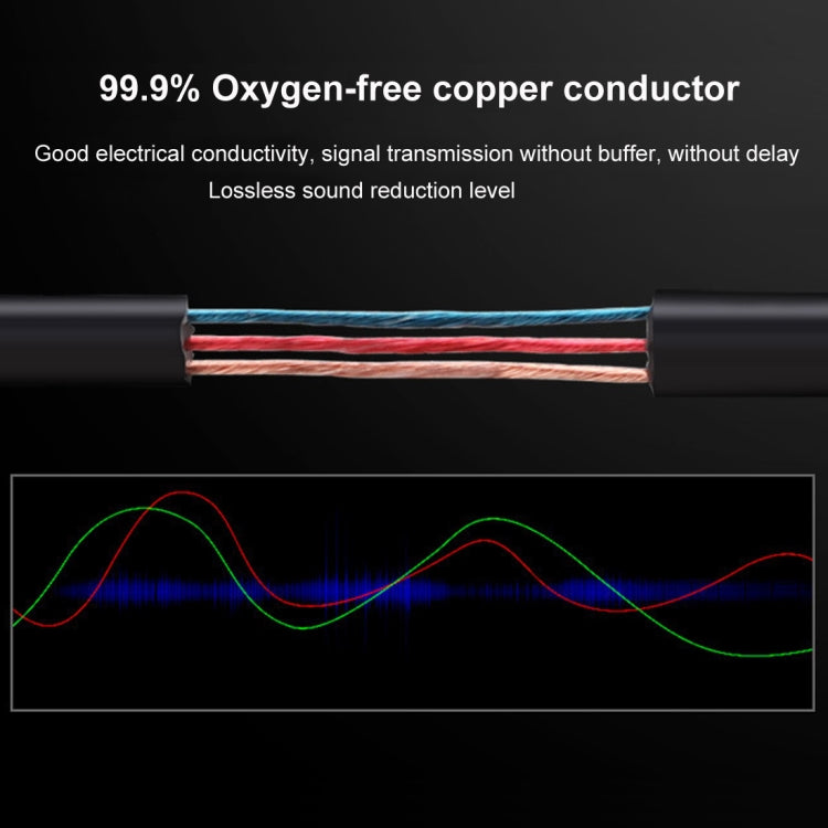 1.5m Gold Plated 3.5mm Jack to 2 x RCA Male Stereo Audio Cable