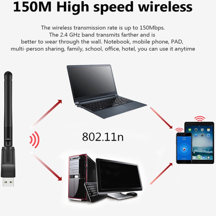 MT7601 150Mbps USB Wireless Network Adapter WiFi Receiver