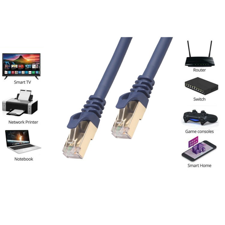 15m CAT8 Computer Switch Router Ethernet Network LAN Cable, Patch Lead RJ45
