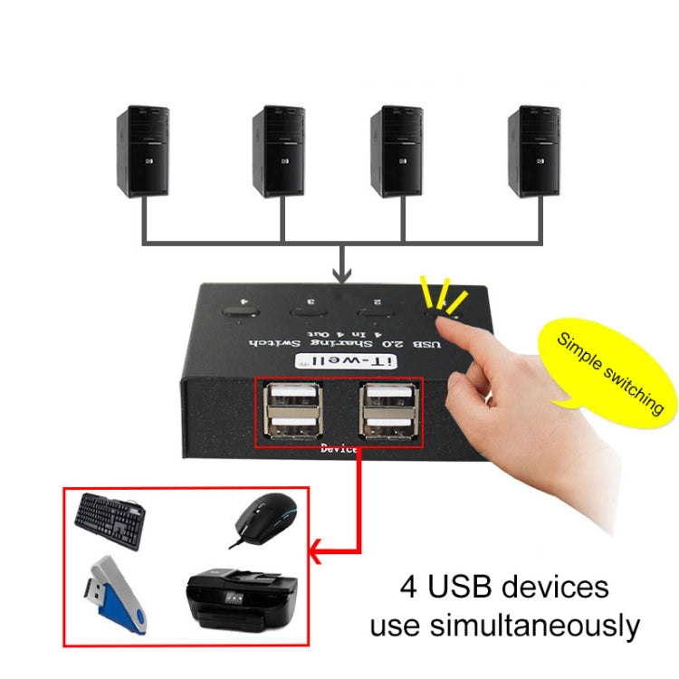 iT-well IT-424MU 4 In 4 Out USB 2.0 Sharing Switch USB Flash Printer Adapter