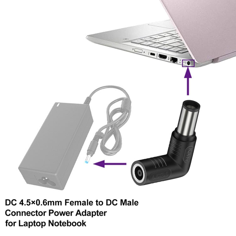 240W DC 4506 Female to DC 7450 Male Connector Power Adapter for HP