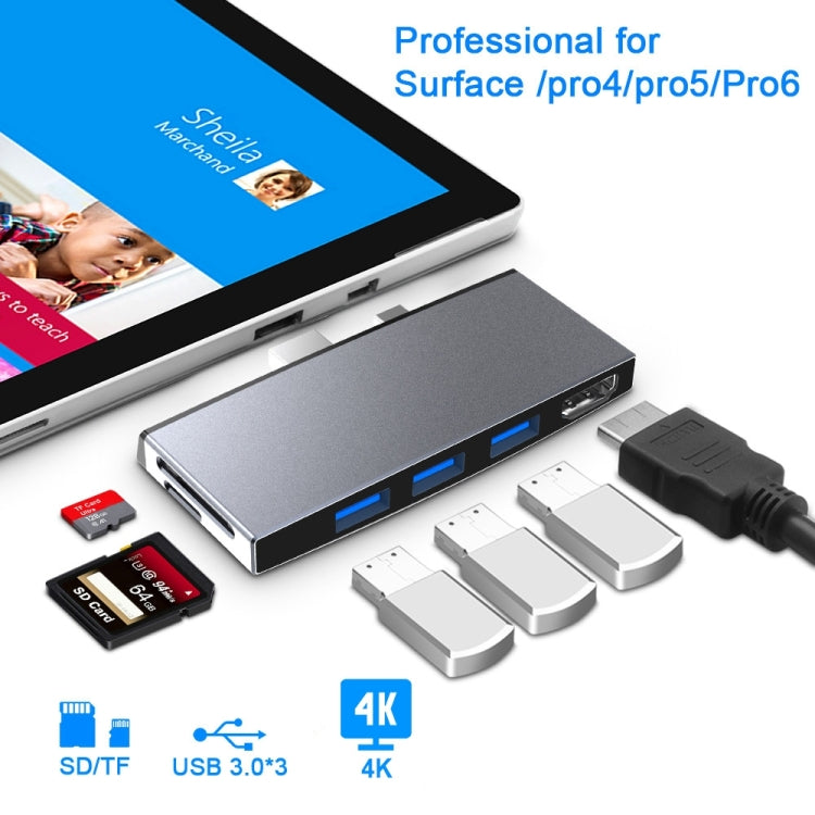 Rocketek SUR758 6 in 1 USB 3.0 / 4K HDMI / SD / TF HUB Adapter