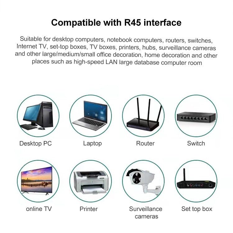 100pcs Cat6e Unshielded Pass Through RJ45 Connector Modular Plug