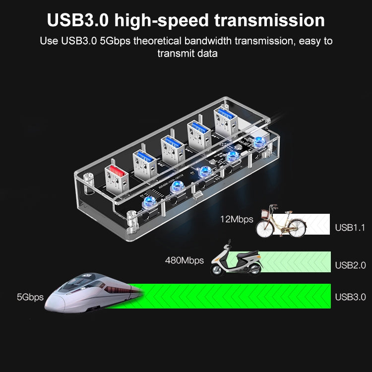 1718C Full Perspective 4 x USB 3.0 + 2.1A Fast Charge Port HUB
