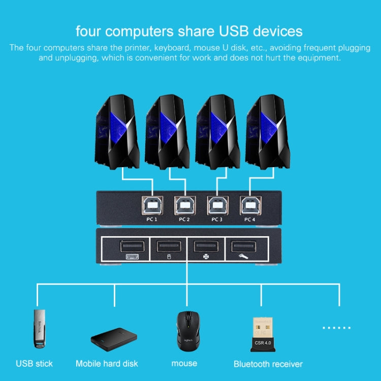 AM-UK404 USB2.0 4 In 4 Out Print Sharer Switch