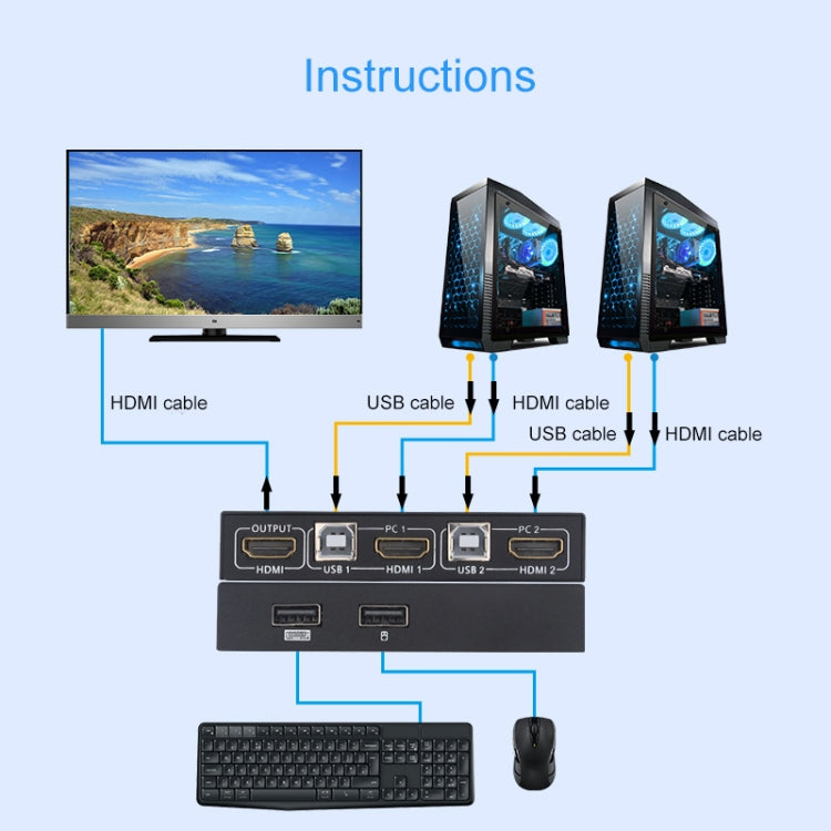 AM-KVM201 4K Ultra HD Metal Case 2 In 1 Out HDMI KVM Switch