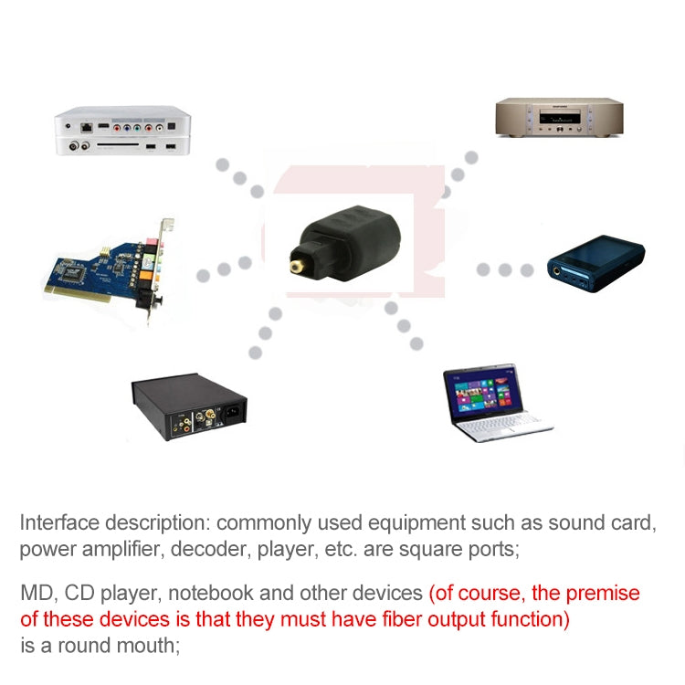 EMK Round Port to Square Port Conversion Head Optical Fiber Adapter Audio Adapter