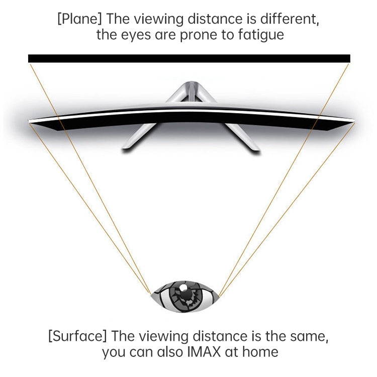 24 inch Curved Screen Office Home All-in-one PC Computer, Intel Core i5-3210, 8GB+128GB