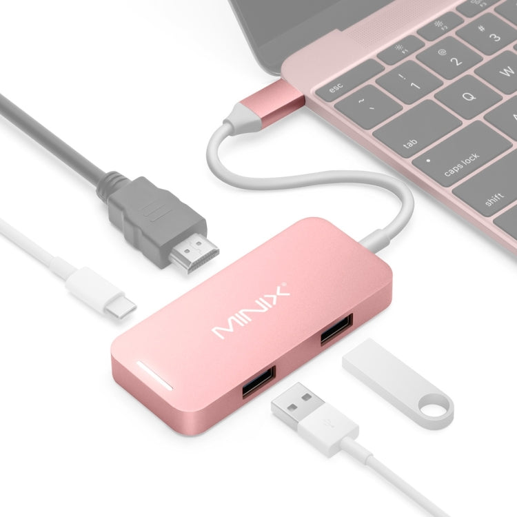 MINIX NEO C Mini 4 in 1