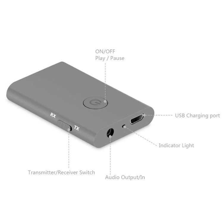 BT4810C Bluetooth V3.0+EDR  Wireless Bluetooth Transmitter Receiver Adapter Stereo Audio Music Adapter with 3.5mm Audio Cable(Black)