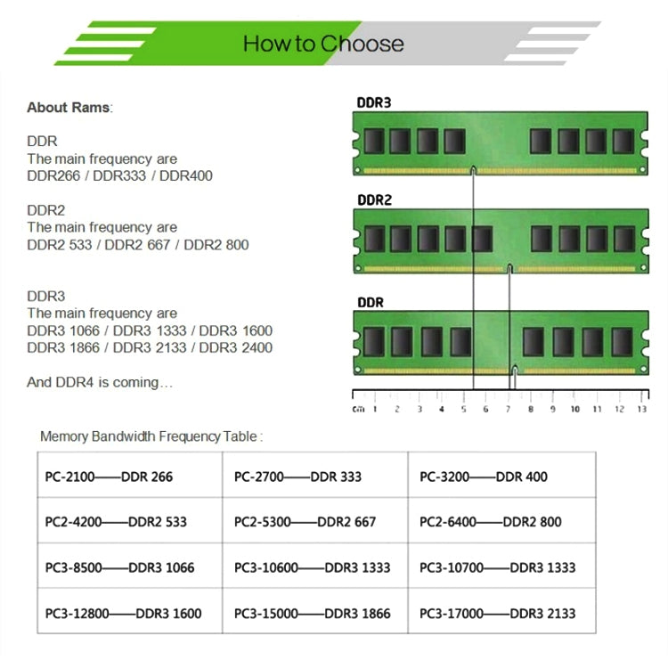 XIEDE X014 DDR2 533MHz 1GB General Full Compatibility Memory RAM Module for Desktop PC