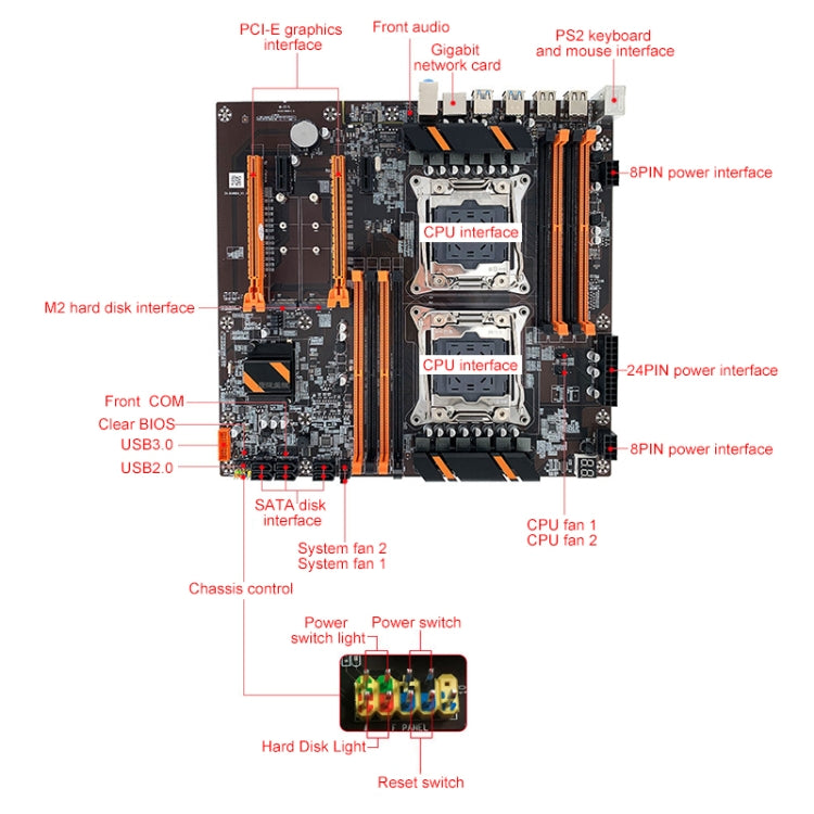 X99 2011-V3 DDR4 Desktop Computer Dual-way Mainboard, Support E5-2680V3