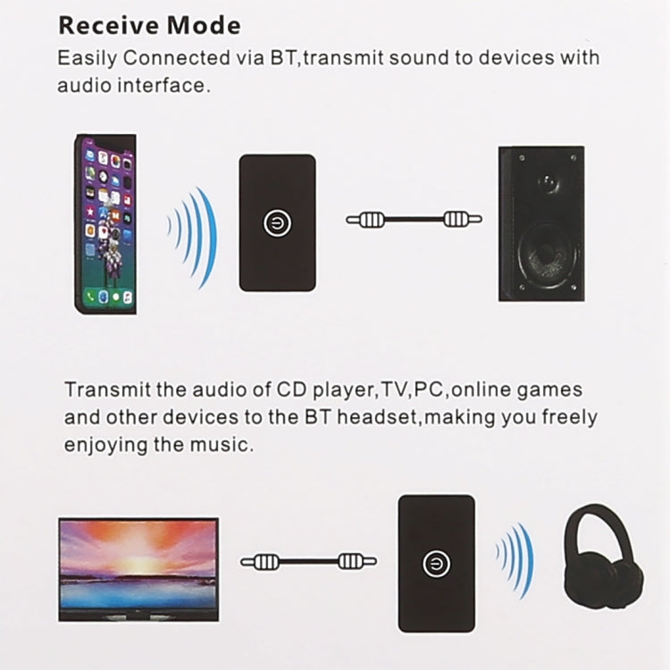 BYL-1813 2 in 1 Bluetooth V4.2 Audio Receiver / Transmitter Adapter(White)