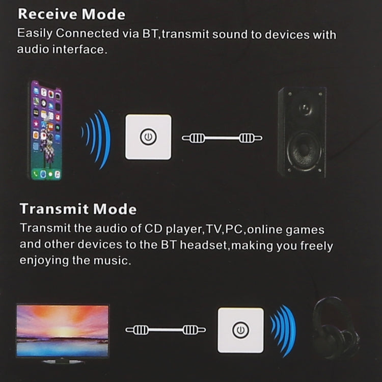 BYL-1815 2 in 1 Bluetooth V4.2 Audio Receiver / Transmitter Adapter (Black)