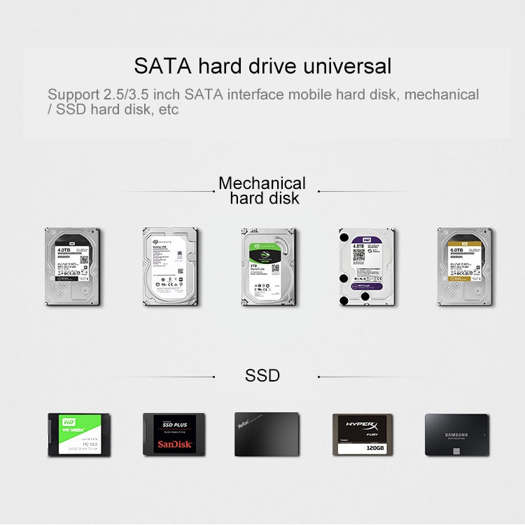 SATA 2.5 / 3.5 inch USB3.0 Interface External Mechanical Hard Disk Box
