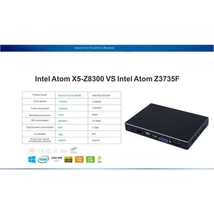 K800 Windows 10 and Linux System Mini PC, Intel Cherry Trail Z8300 / Z8350 Quad-core 1.44-1.84GHz, RAM: 2GB, ROM: 32GB