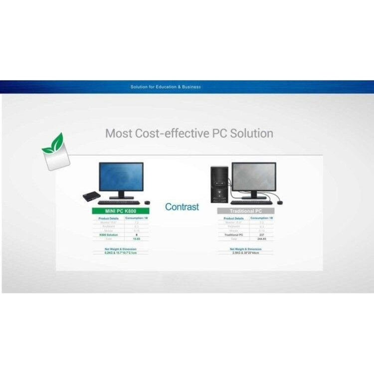 K800 Windows 10 and Linux System Mini PC, Intel Cherry Trail Z8300 / Z8350 Quad-core 1.44-1.84GHz, RAM: 2GB, ROM: 32GB