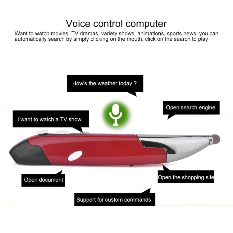 PR-06S 4-keys Smart Wireless Optical Mouse with Stylus Pen Function, Support Voice Operation / Translation