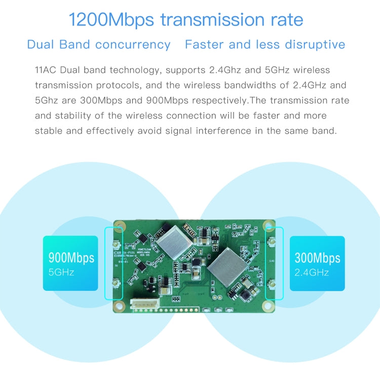 VM5G 1200Mbps 2.4GHz & 5GHz Dual Band WiFi Module with 4 Antennas, Support IP Layer / MAC Layer Transparent Transmission, Applied to Repeater / Bridge & AP & Remote Video Transmission