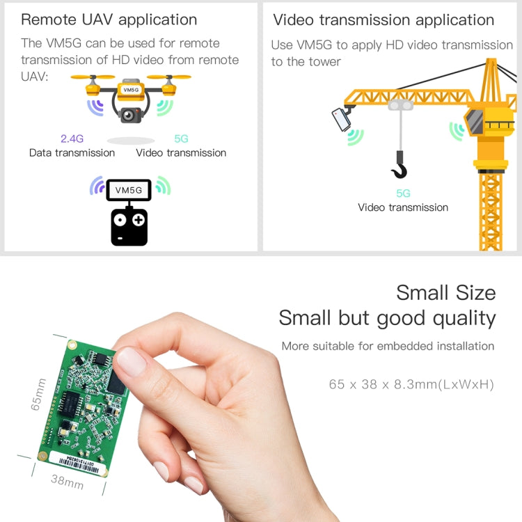 VM5G 1200Mbps 2.4GHz & 5GHz Dual Band WiFi Module with 4 Antennas, Support IP Layer / MAC Layer Transparent Transmission, Applied to Repeater / Bridge & AP & Remote Video Transmission