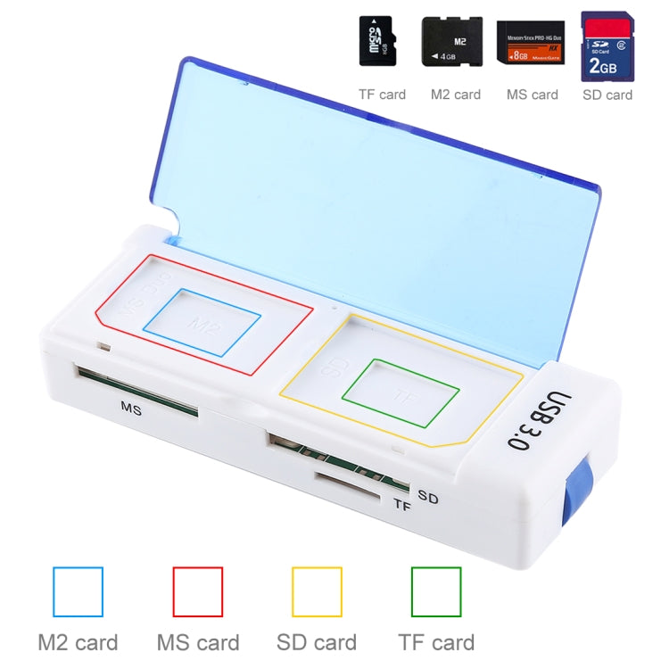BYL-3122 5Gbps SD / TF / M2 / MS to USB 3.0 Memory Card Reader with SD / TF / M2 / MS Cards Case