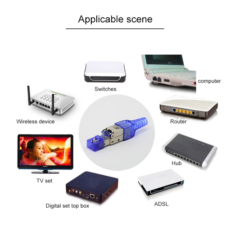 Tool-free Assembly RJ-45 Connector Modular Plug, STP Cat7 10 Gigabit Shielding(Blue)