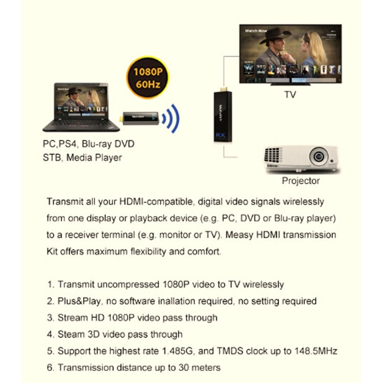 Measy W2H Nano Full HD 1080P 3D Wireless HDMI Extender, Transmission Distance: 30m