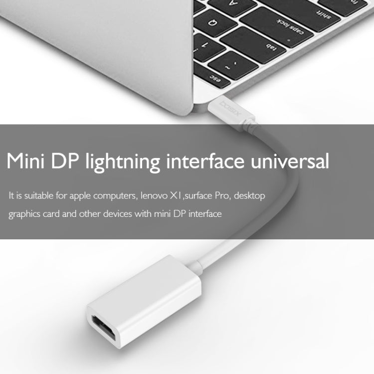 basix D2 Mini DP to 4K HDMI Converter, Cable Length: 15cm (White)