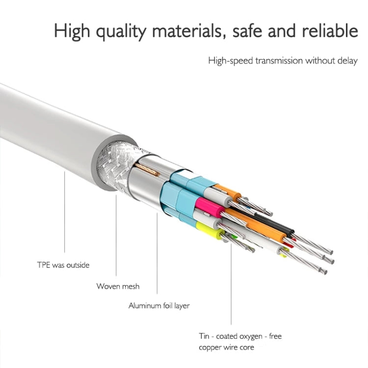 basix D8 Mini DP to DVI Converter, Cable Length: 15cm (White)