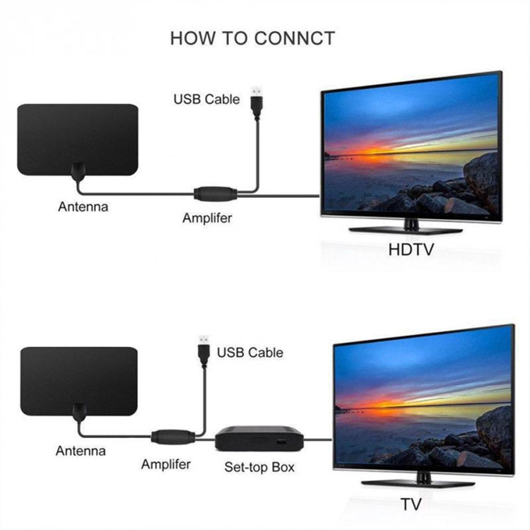 60 Miles Range 25dBi High Gain Amplified Digital HDTV Indoor Outdoor TV Antenna with 4m Coaxial Cable & IEC Adapter