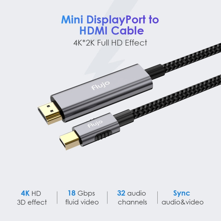 Flujo X33 Mini DP to 4K HDMI Adapter Nylon Braided Cable, Cable Length: 2m