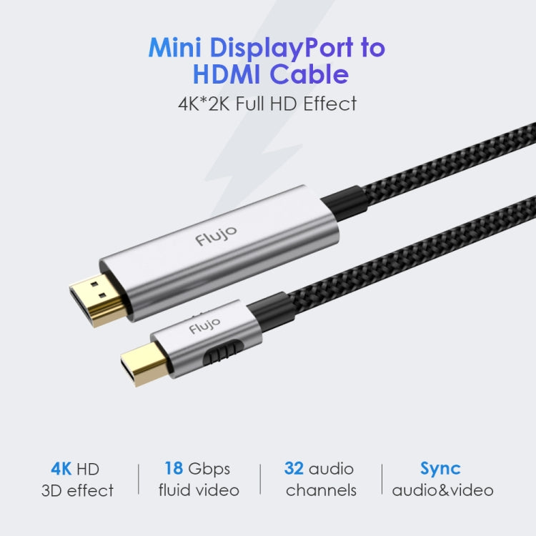 Flujo X33 Mini DP to 4K HDMI Adapter Nylon Braided Cable, Cable Length: 2m